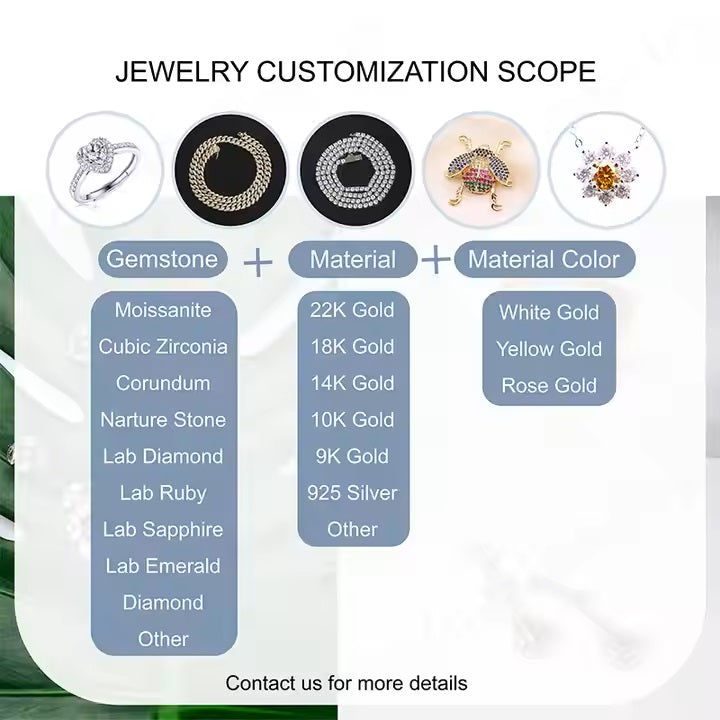Groothandel Prijs D Kleur 7 Mm Ronde Gesneden Moissanite Machine Gesneden Synthetische Moissanite Steen Leveranciers