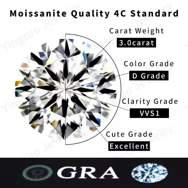 Groothandel Prijs D Kleur 7 Mm Ronde Gesneden Moissanite Machine Gesneden Synthetische Moissanite Steen Leveranciers