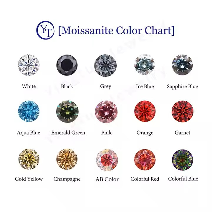 Groothandel Prijs D Kleur 7 Mm Ronde Gesneden Moissanite Machine Gesneden Synthetische Moissanite Steen Leveranciers